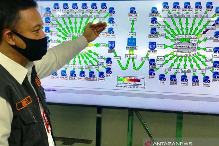 Layanan di Tengah Pandemi, Bapenda Jatim Bentuk Samsat Tangguh Keliling Kampung