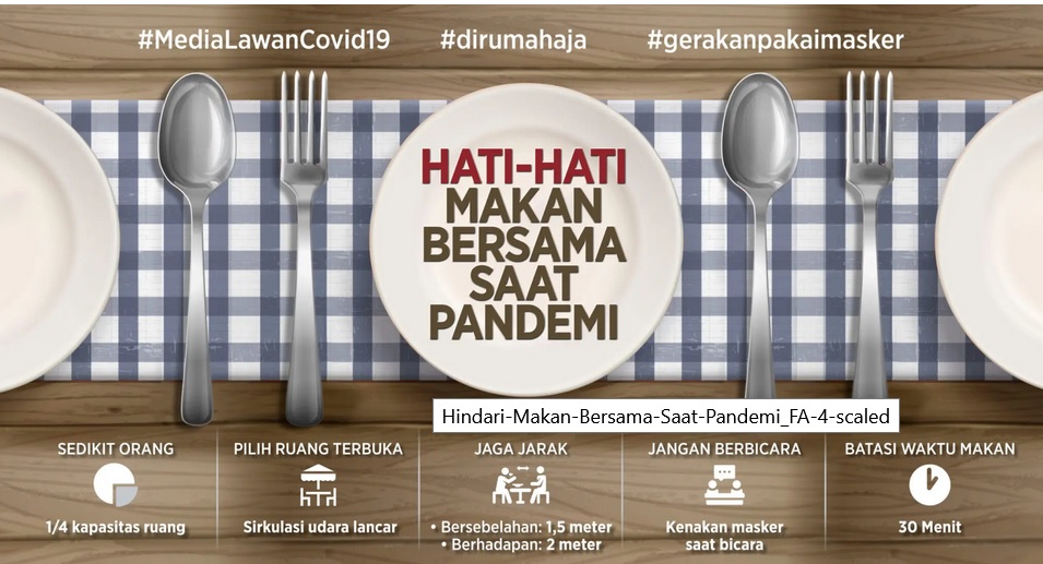 Lawan Covid-19 : Waspada Makan Bersama Saat Pandemi