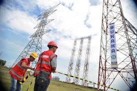 5.278 Aset Tanah PLN Belum Bersertifikat