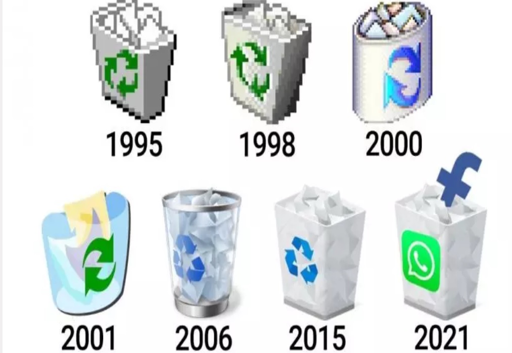 Telegram menyidir WhatsApp dengan membagikan foto evolusi dari logo Recycle Bin yang ada di Windows, lengkap dengan tahunnya (Foto / Istimewa)