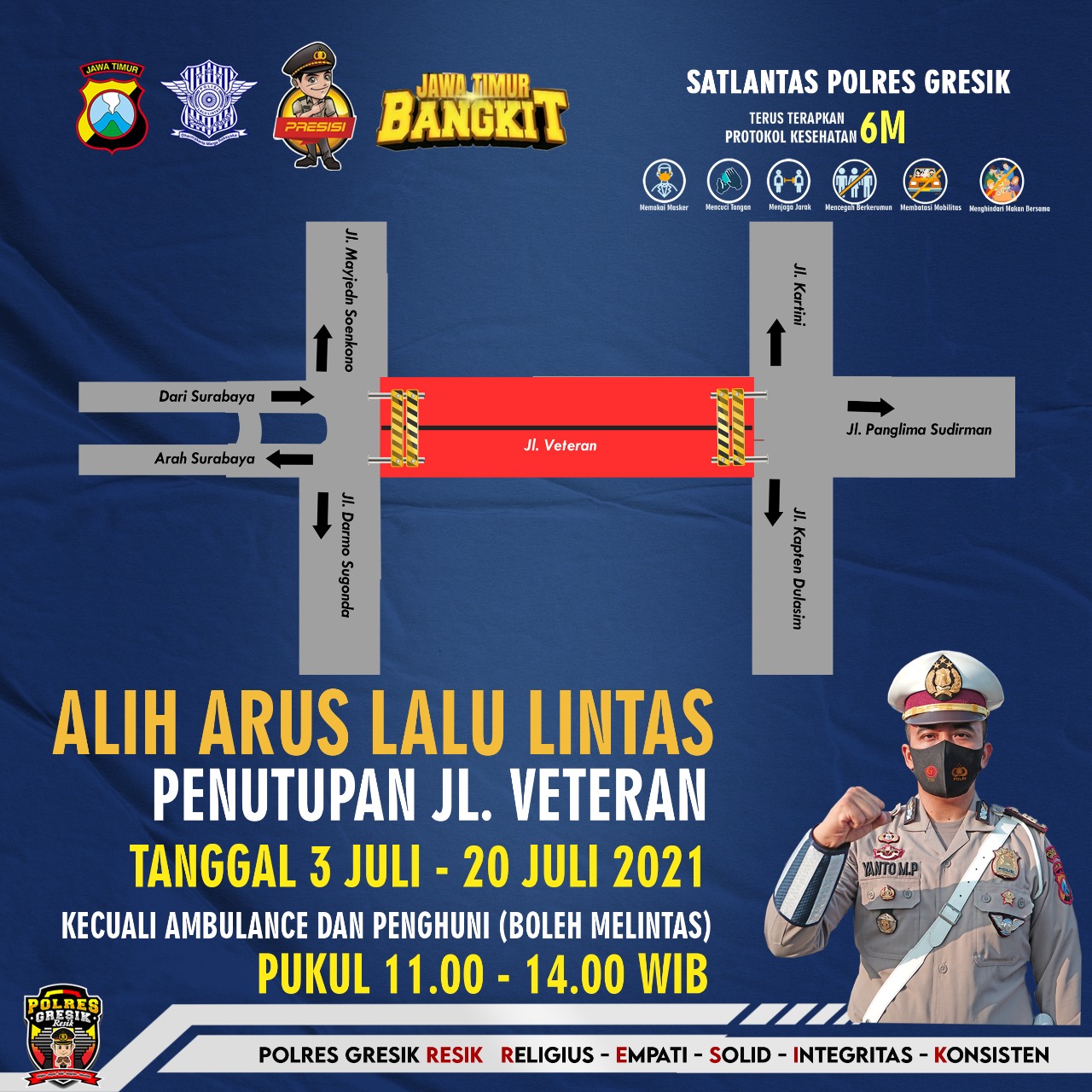 Skema penutupan jalan di Gresik untuk efektifitas PPKM Darurat (Istimewa)