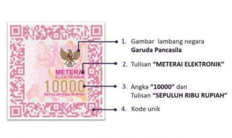 Masih bingung Cara Beli dan Pakai Materai Elektronik, Ini Panduannya!