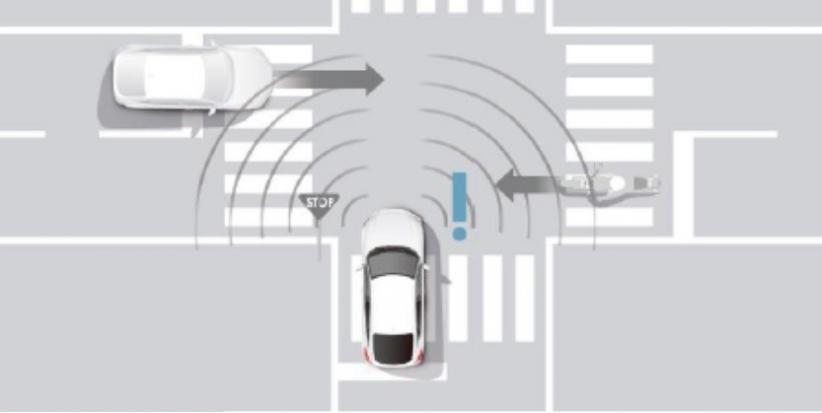 Honda Kembangkan Teknologi Sensing 360, Ini Fungsinya