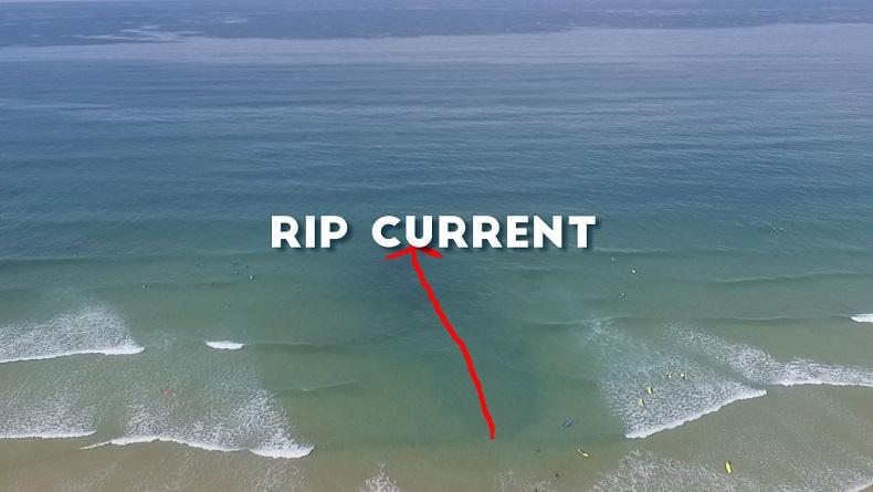 Waspadai rip current (Foto / Istimewa)