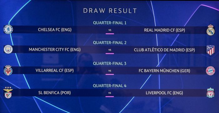 Drawing Perempat Final Liga Champions: Chelsea Tantang Real Madrid