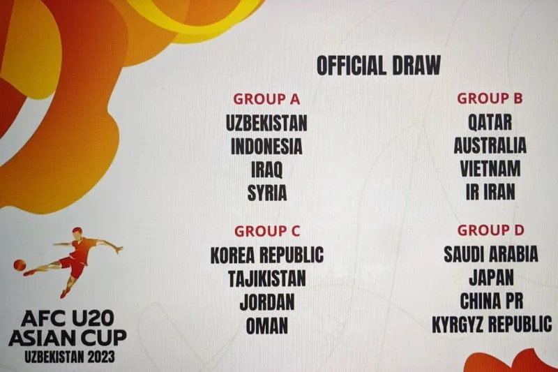 Indonesia Satu Grup dengan Tuan Rumah Uzbekistan pada Kualifikasi Piala Asia U-20 2023