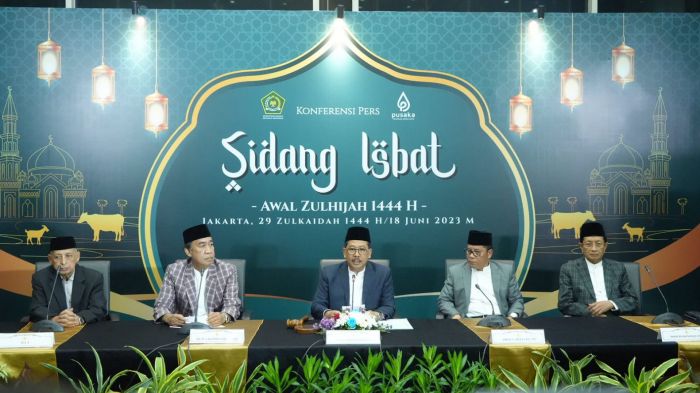 Sidang isbat penetapan Hari Raya Idul Adha/MI