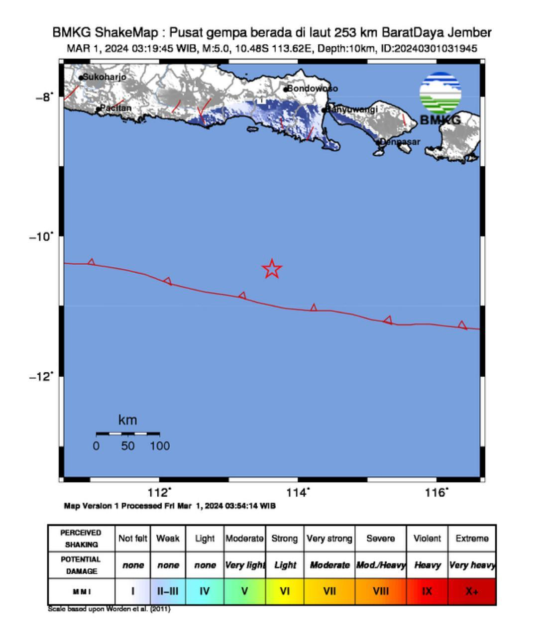 Gempa Magnitudo 5 Guncang Jember, Tak Berpotensi Tsunami