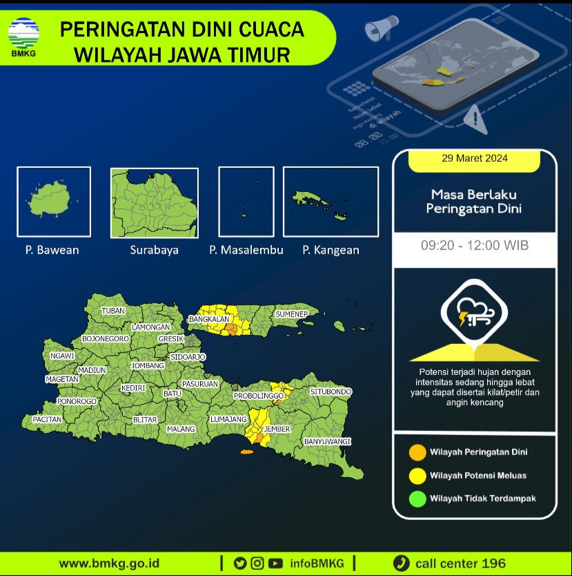 Prakiraan Cuaca Jawa Timur Hari Ini Hujan Intensitas Sedang Hingga Lebat